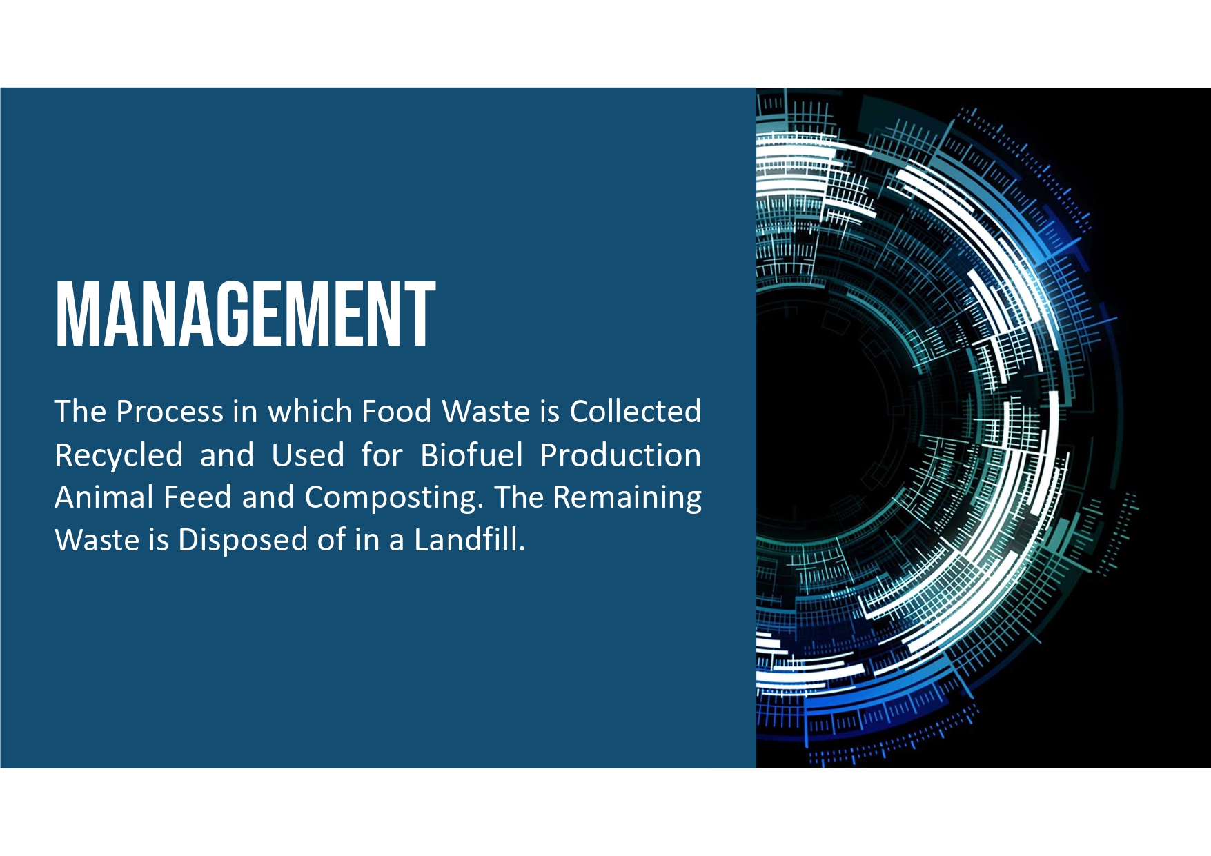 food waste management definition. 