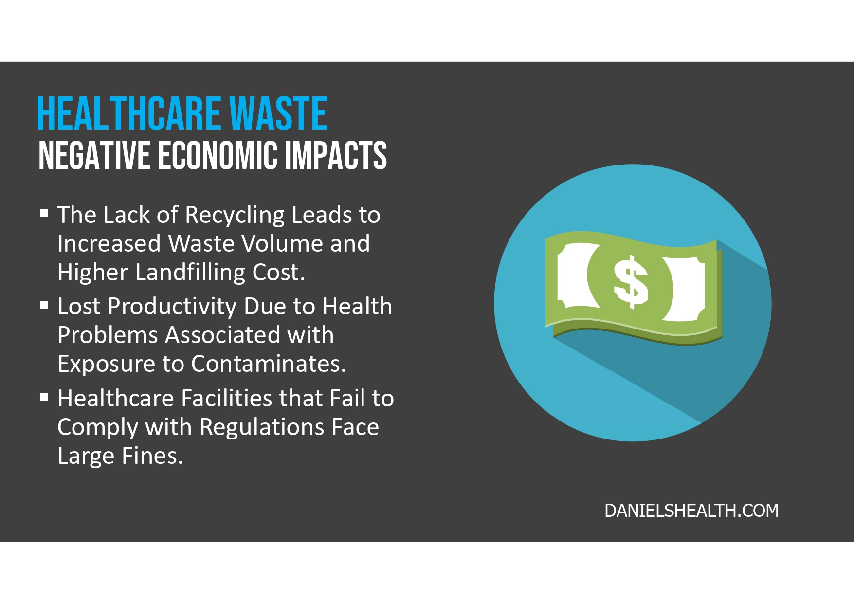 Healthcare Waste impacts. 