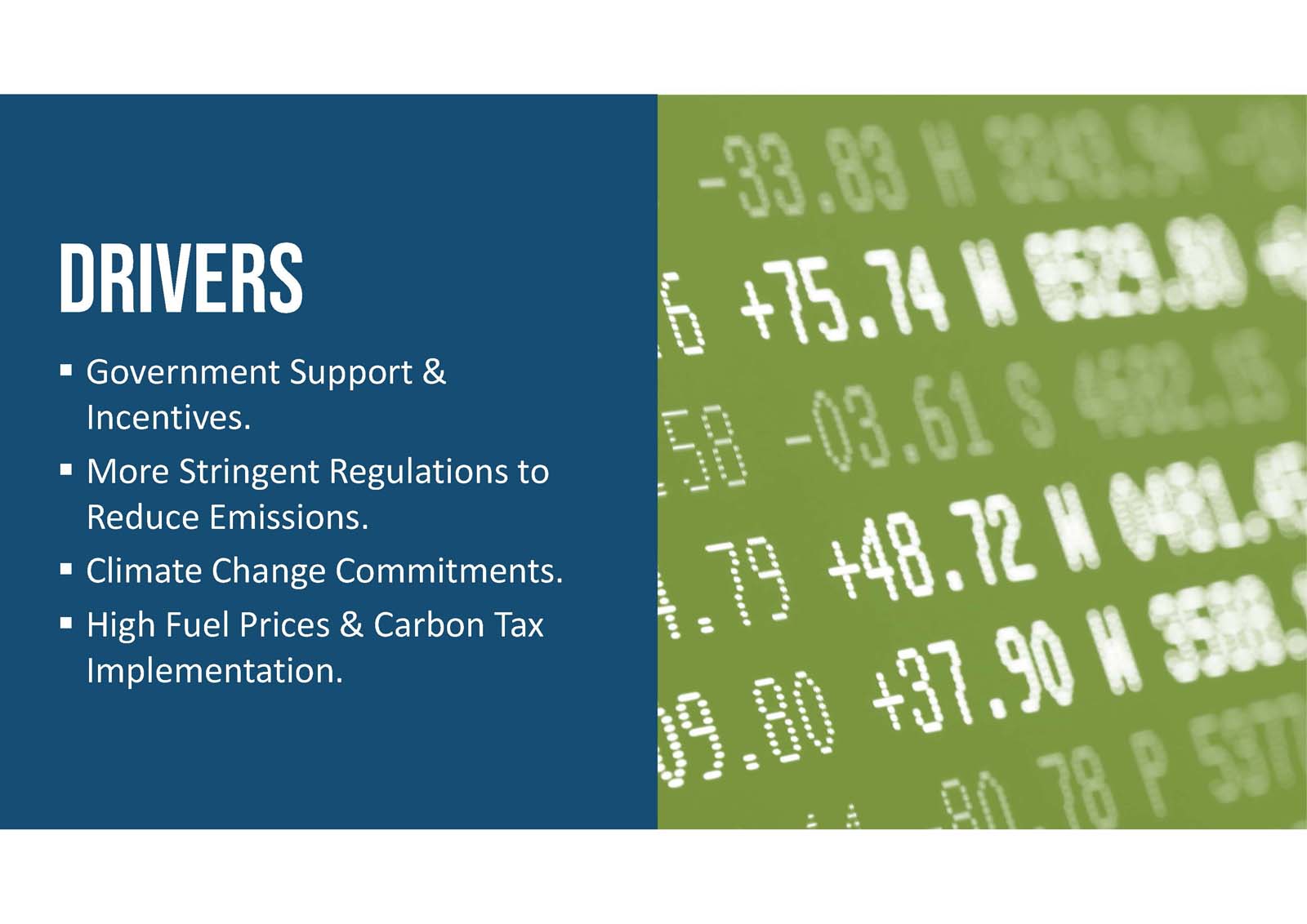 Text slide titled "drivers" with bullet points about climate change commitments against a background of blurred numerical data.