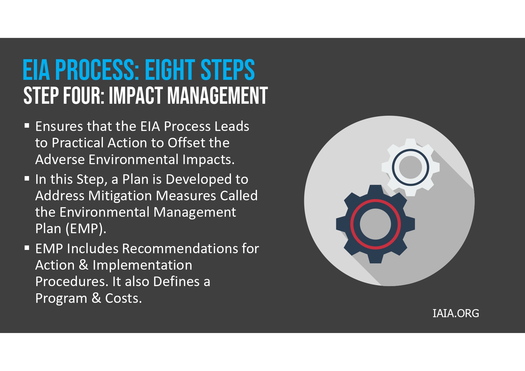 EIA Management. 