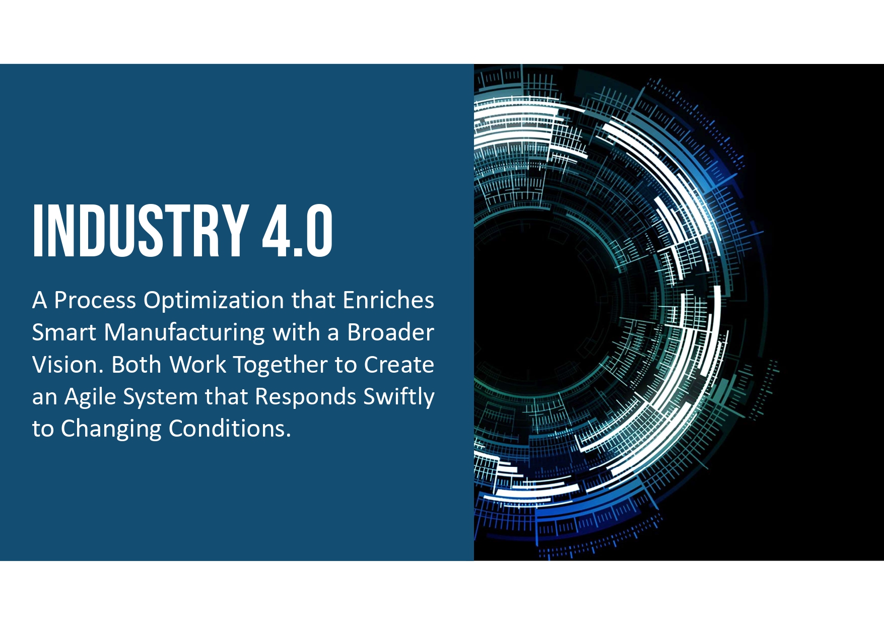 Industry 4.0 definition.