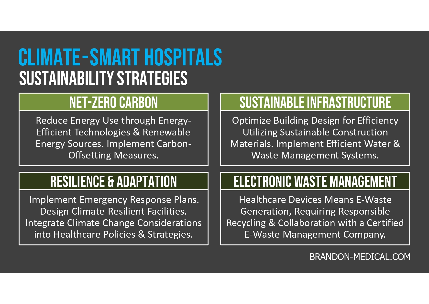 sustainability in healthcare. 