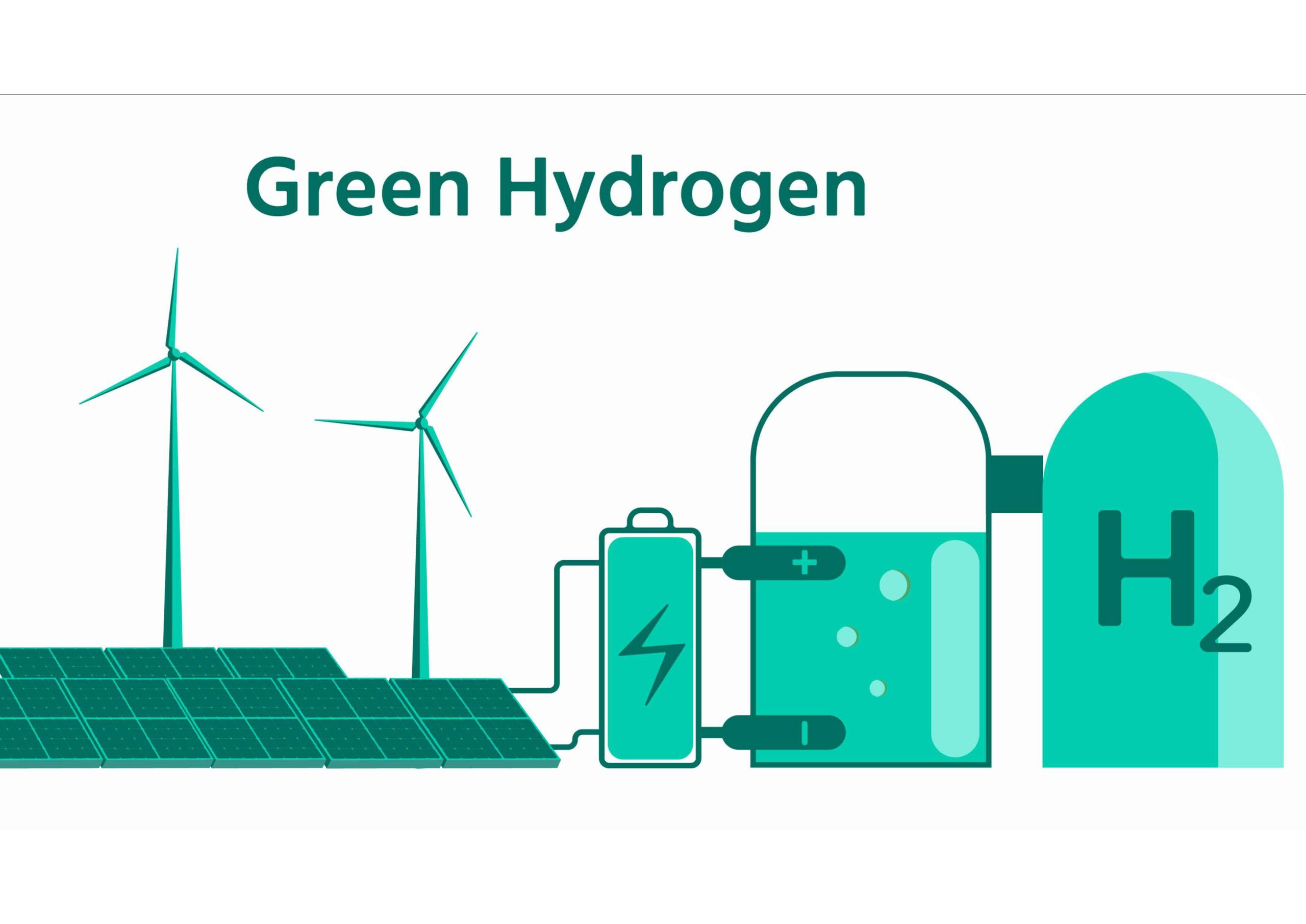 Illustration of wind turbines and solar panels generating electricity to produce green hydrogen (H2) through electrolysis.