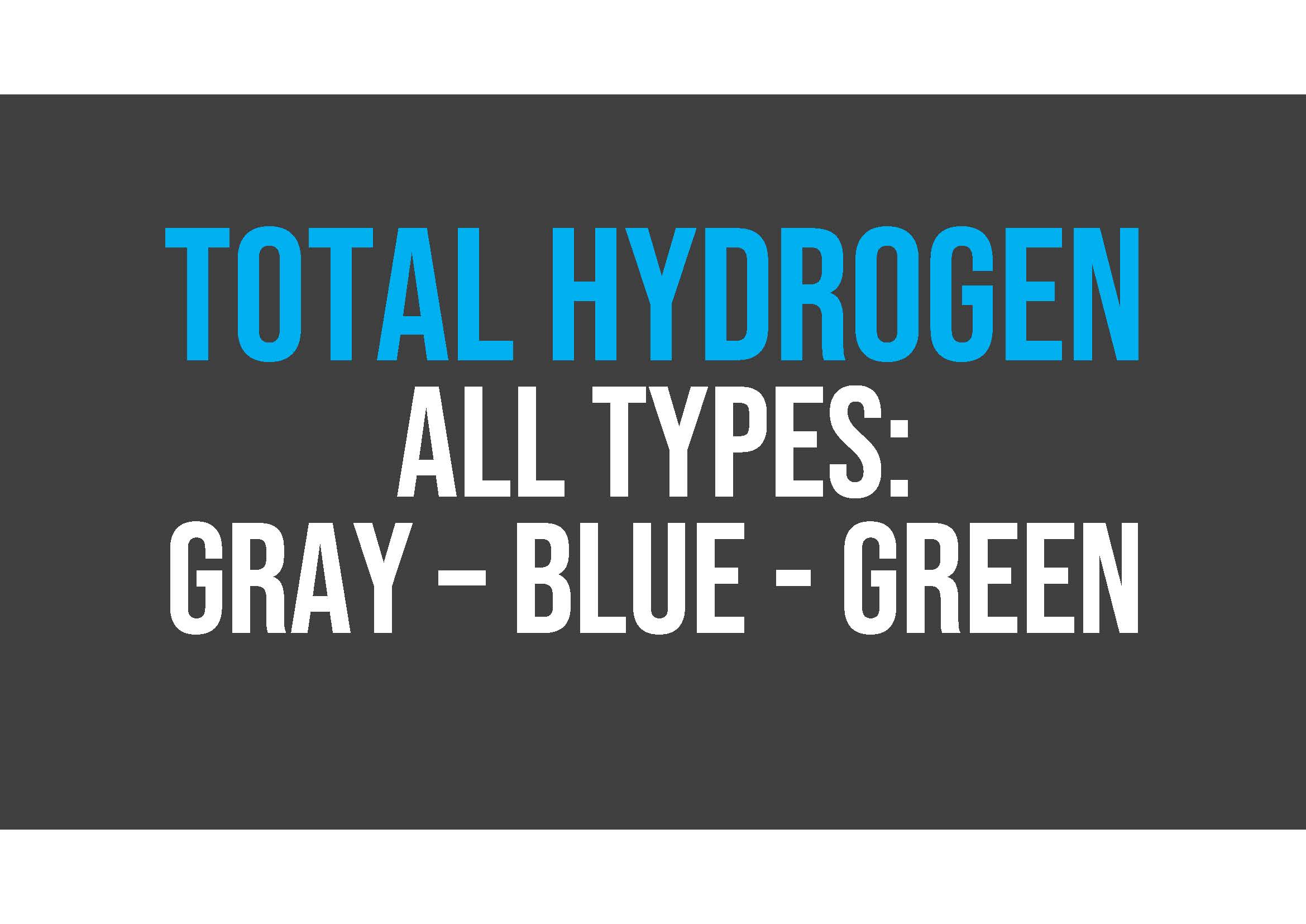 Text on a dark background reads: "TOTAL HYDROGEN All types: Gray - Blue - Green" with "TOTAL HYDROGEN" in blue and the rest in white.