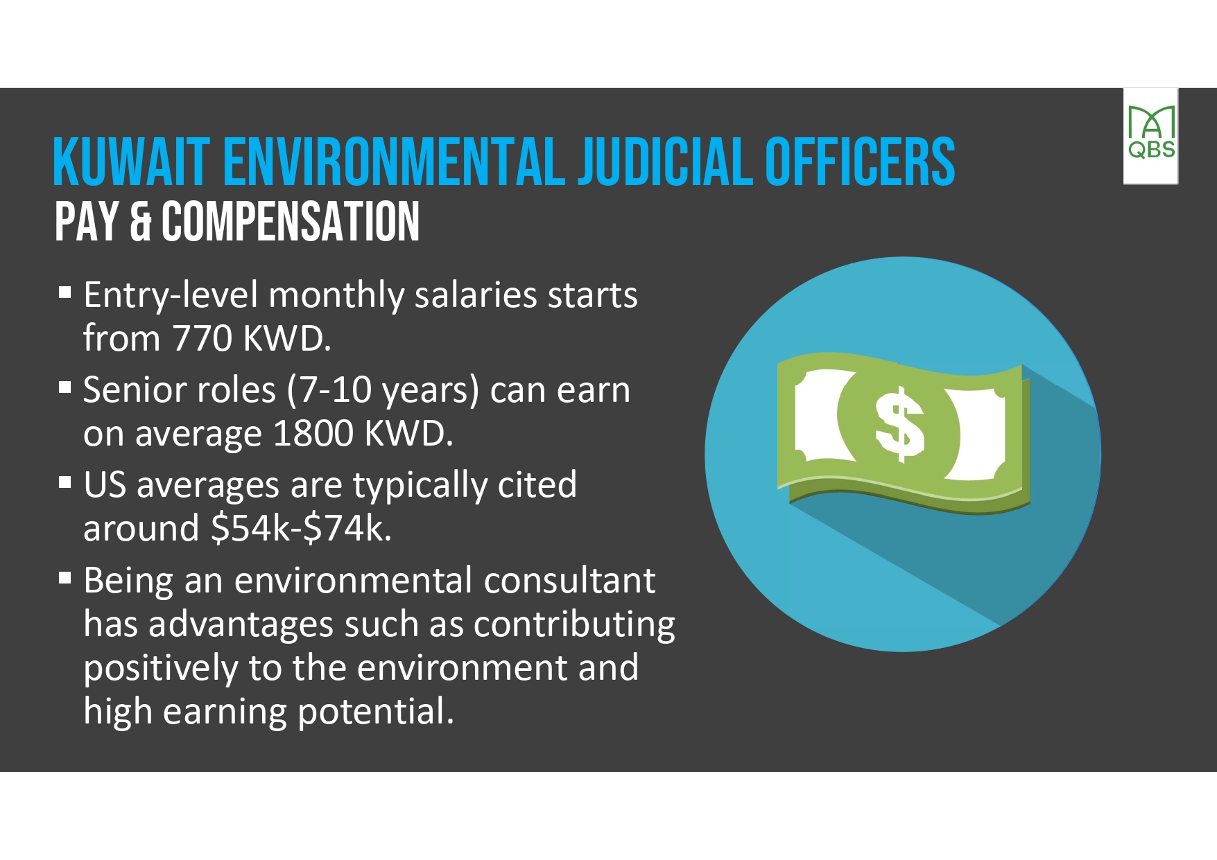 Kuwait Environmental