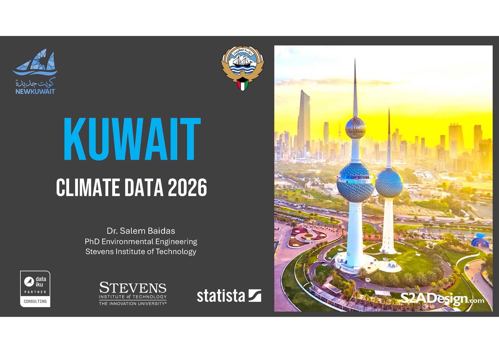 A promotional graphic for "Kuwait Climate Data 2026" featuring Kuwait City’s skyline and the Kuwait Towers, with academic and partner logos displayed.