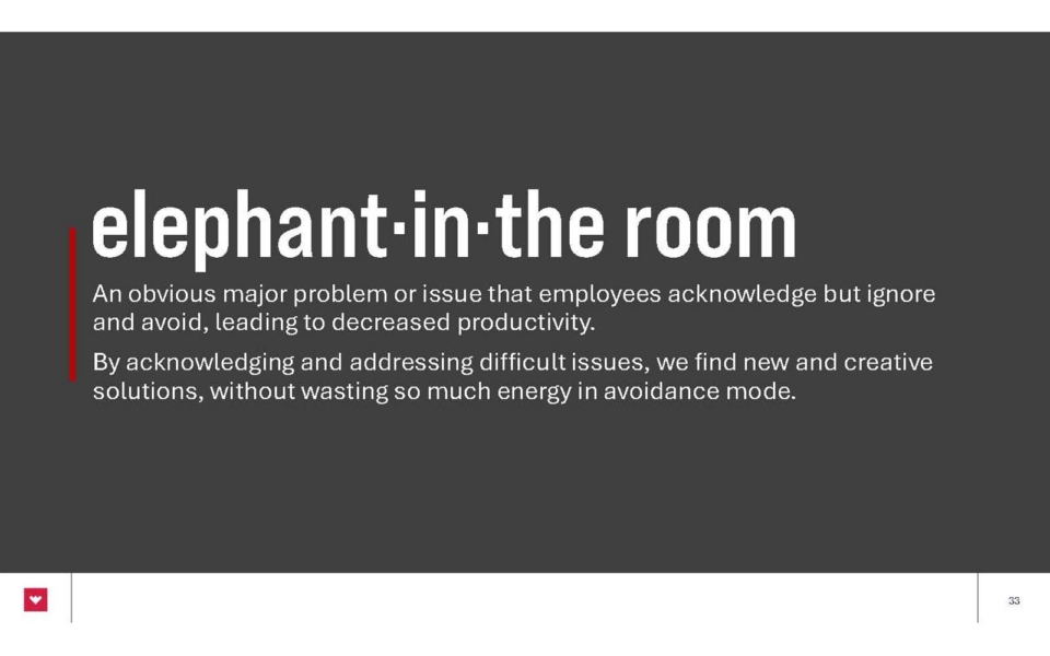 Slide with the phrase "elephant in the room" and its definition, describing it as a major issue that is ignored, with advice on addressing such problems to improve productivity.