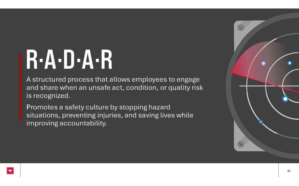 A graphic explaining RADAR, a process for employees to report unsafe acts or risks, aimed at improving safety, preventing injuries, and increasing accountability, with a radar screen illustration.